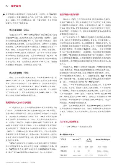 《歐洲涂料雜志中文版》（電子刊）2019第1期