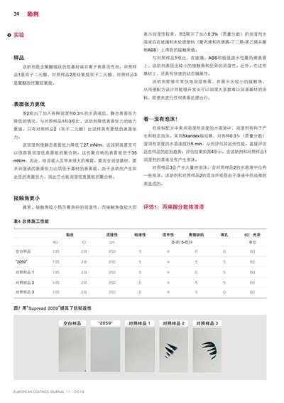 《歐洲涂料雜志中文版》（電子刊）2019第11期
