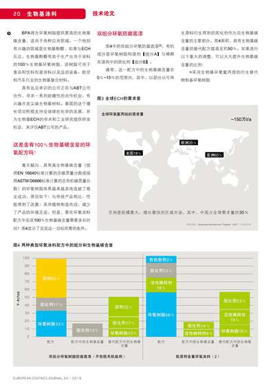 《歐洲涂料雜志中文版》（電子刊）2019第4期