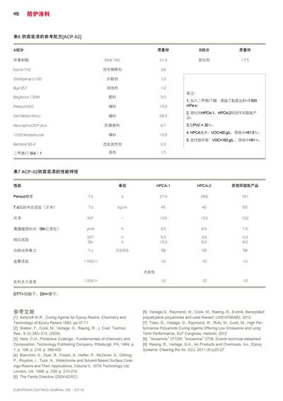 《歐洲涂料雜志中文版》（電子刊）2019第9期