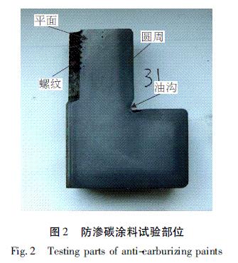 �D2 ���B̼Ϳ��ԇ�(y��n)��λ